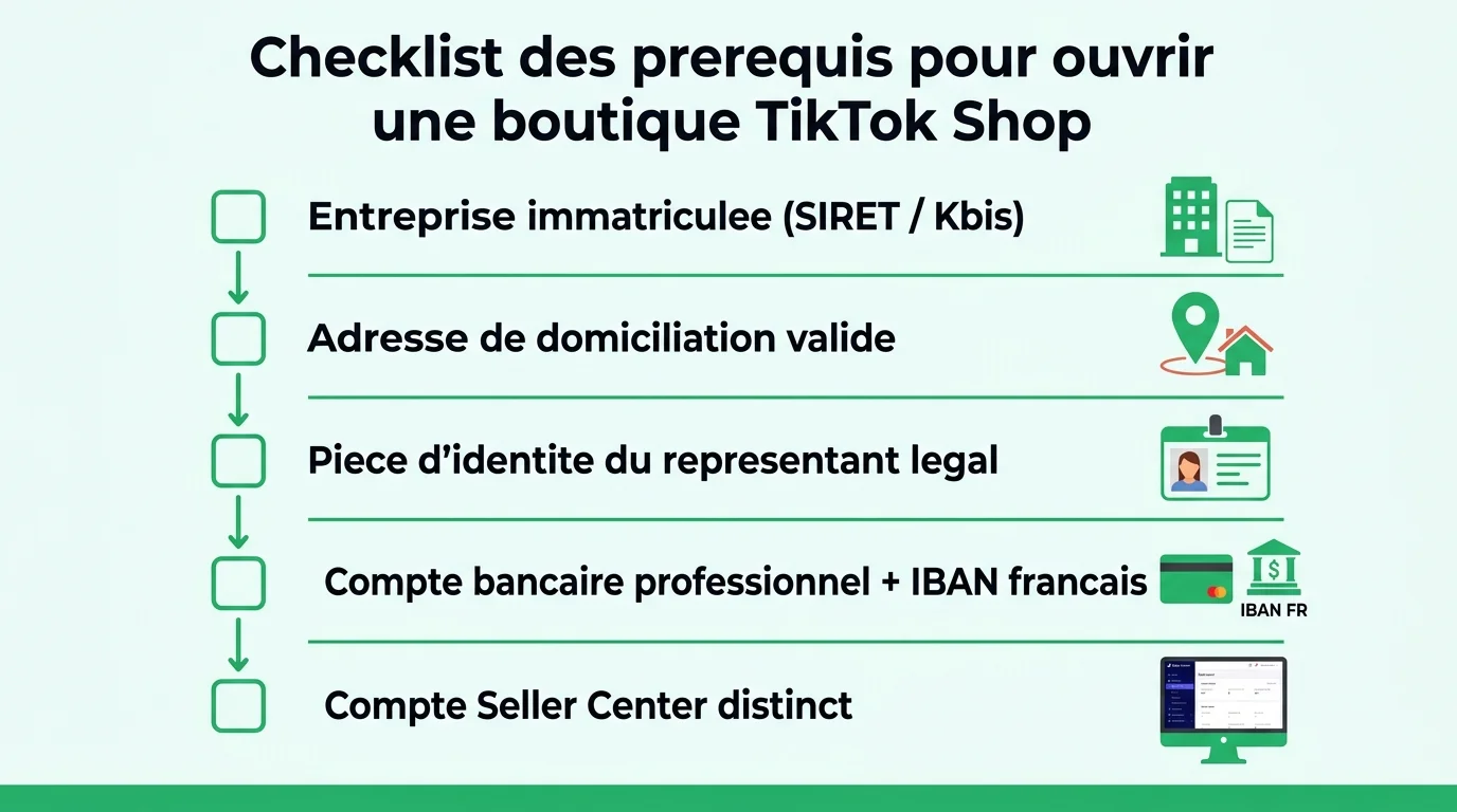 Checklist des prerequis pour ouvrir une boutique TikTok Shop